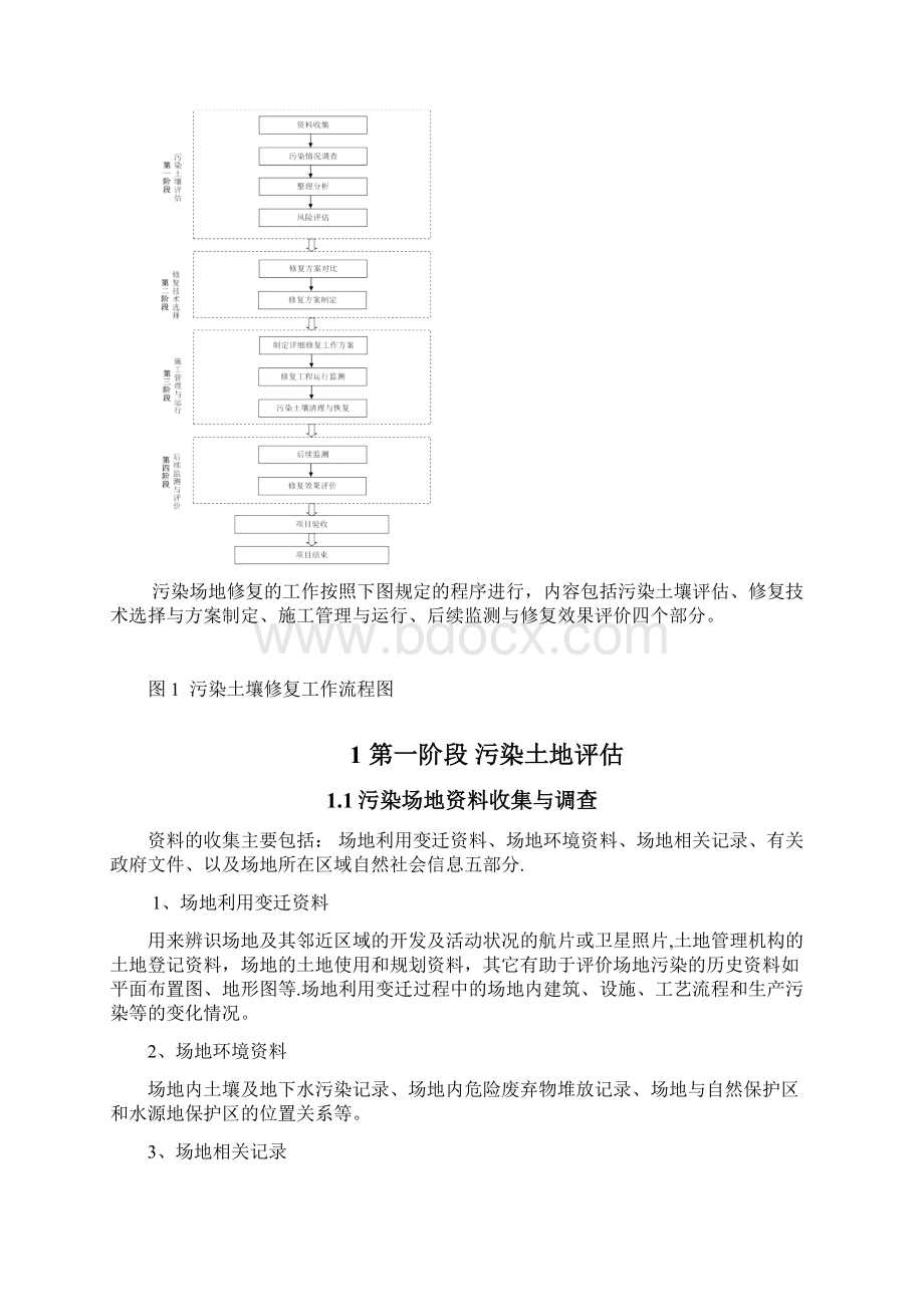 土壤修复工程程序及修复技术概述Word下载.docx_第2页