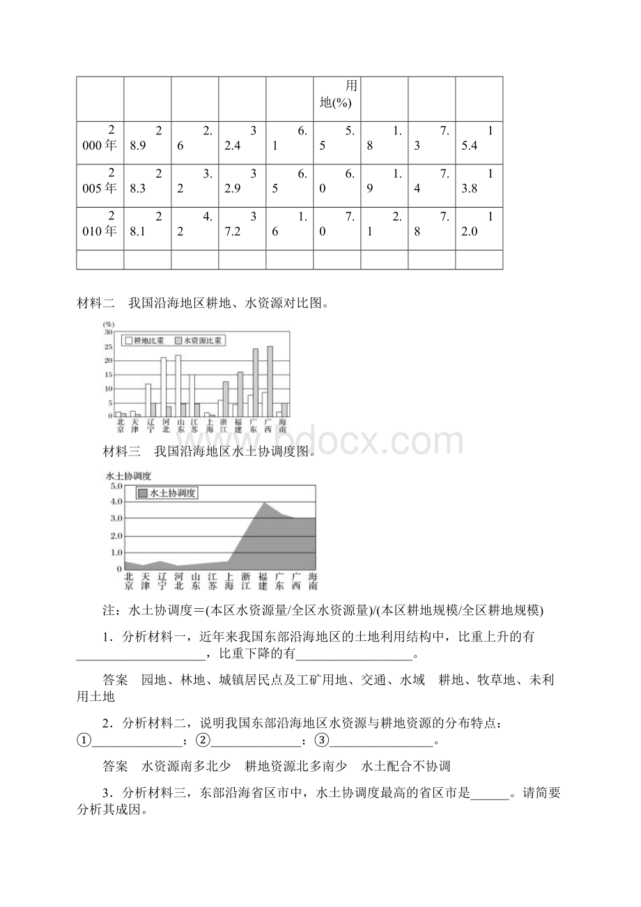 版高中地理第二章自然资源保护第一节自然资源与主要的资源问题学案湘教版选修6Word下载.docx_第3页