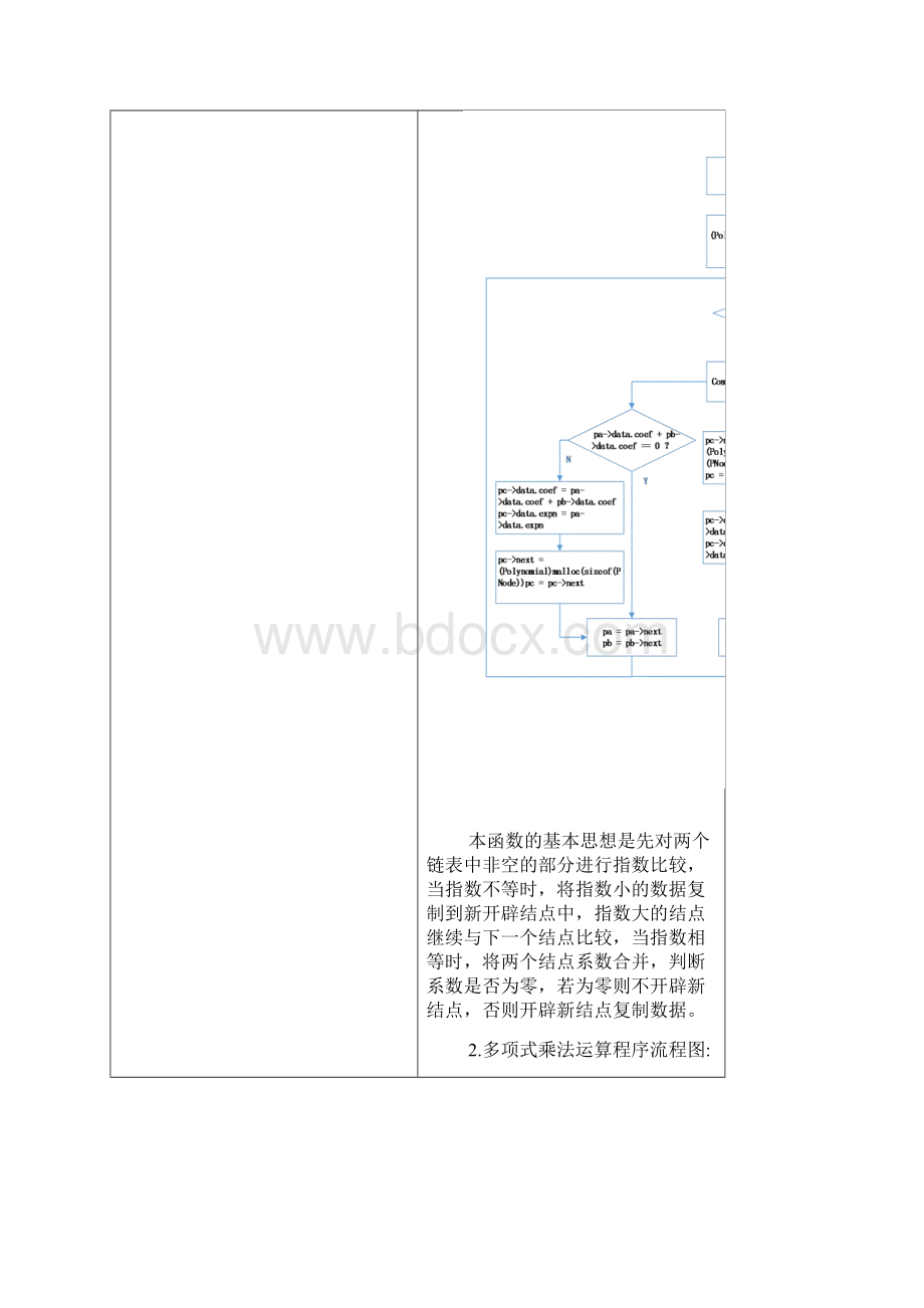 实验二线性表及其应用III.docx_第2页