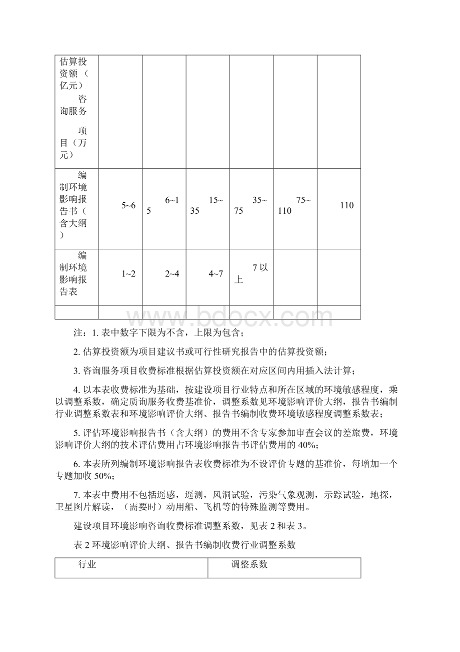 云南省建设项目环境影响评价工作指南.docx_第3页