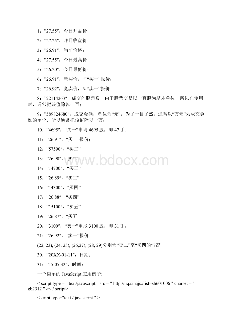 股票证券实时股票数据接口大全 精品.docx_第2页