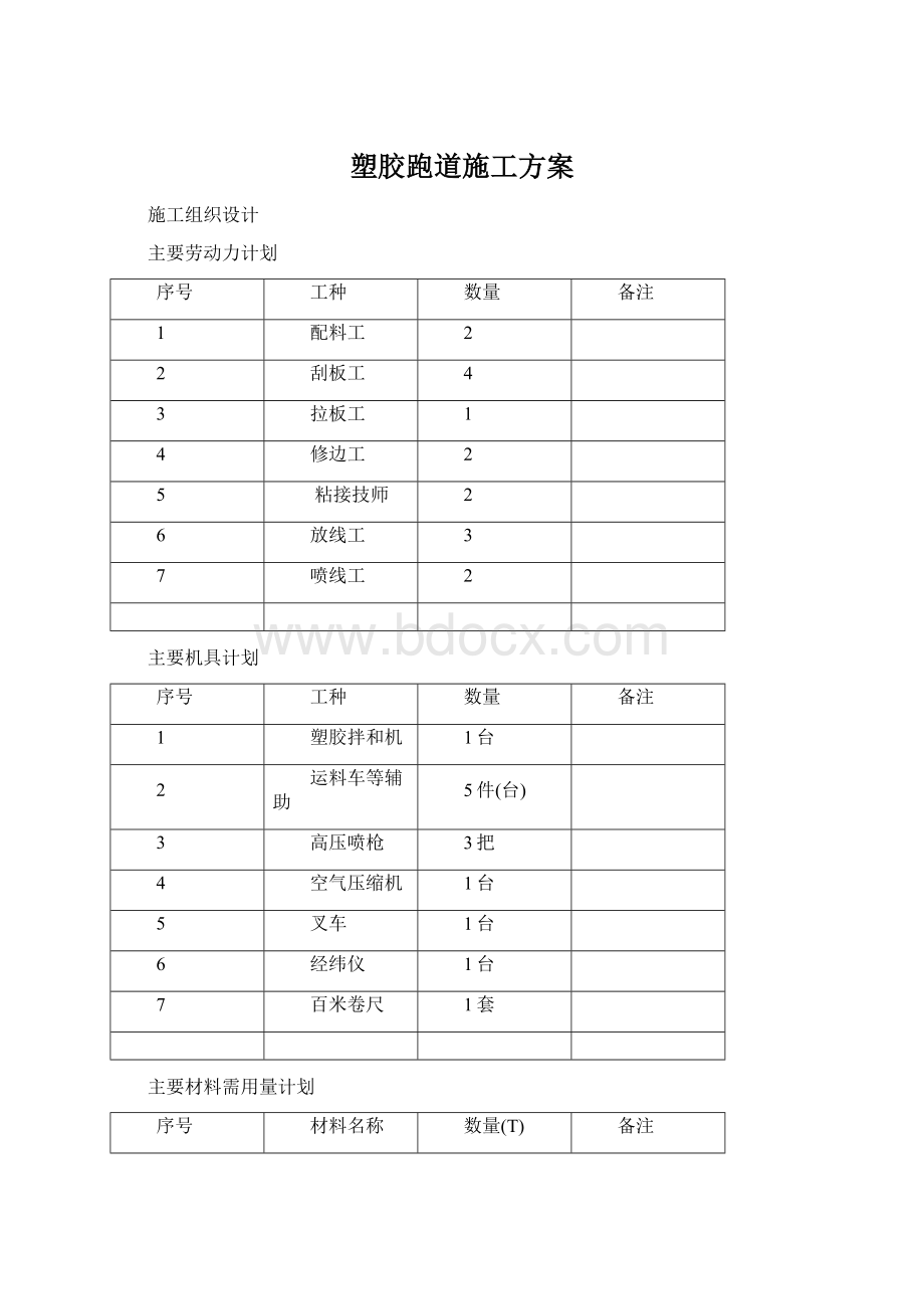 塑胶跑道施工方案文档格式.docx