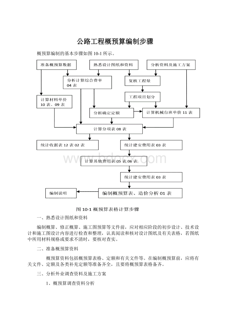 公路工程概预算编制步骤.docx