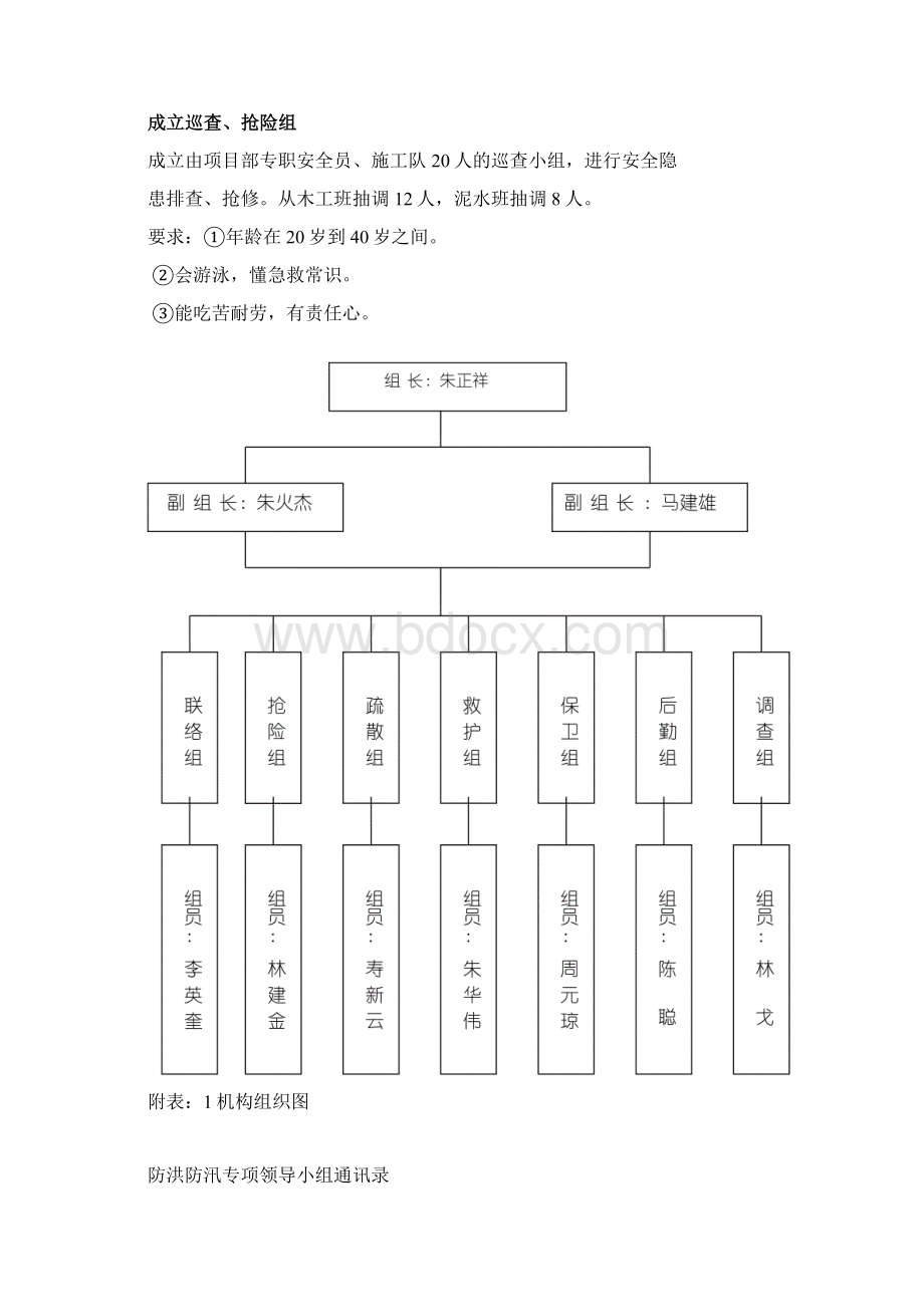 防台防汛专项方案.docx_第3页