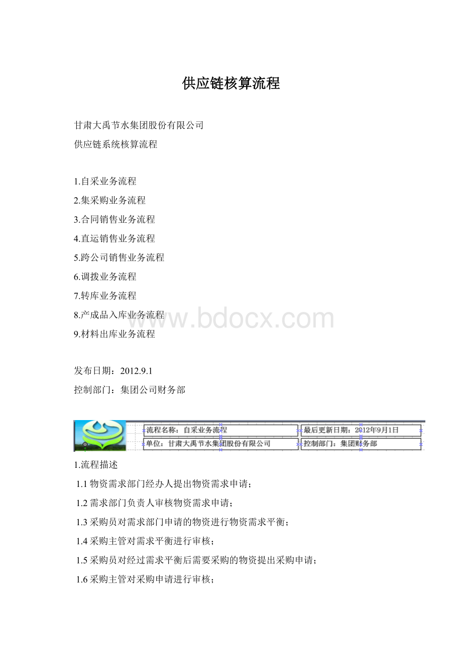 供应链核算流程.docx