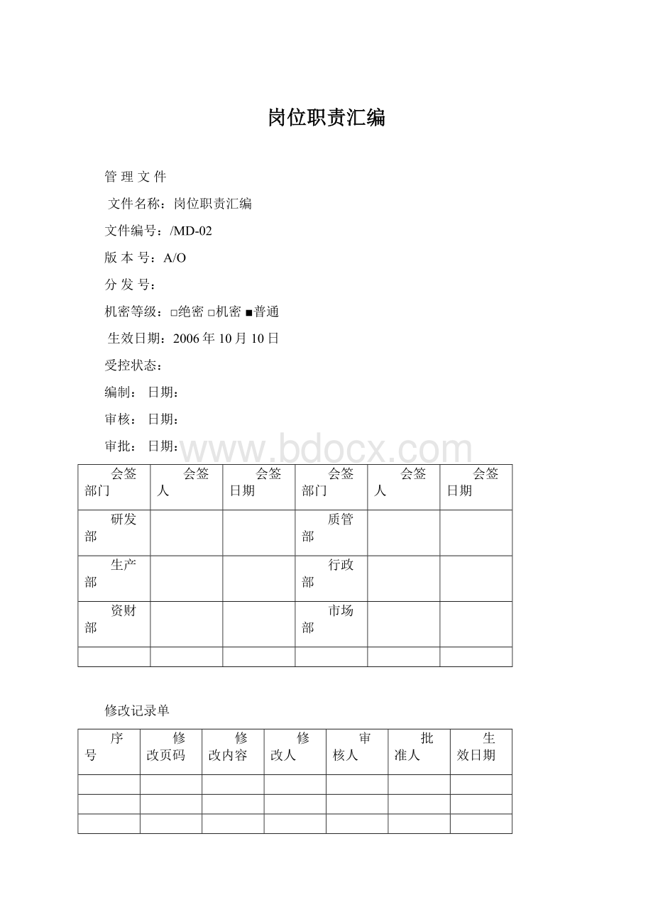 岗位职责汇编Word下载.docx_第1页