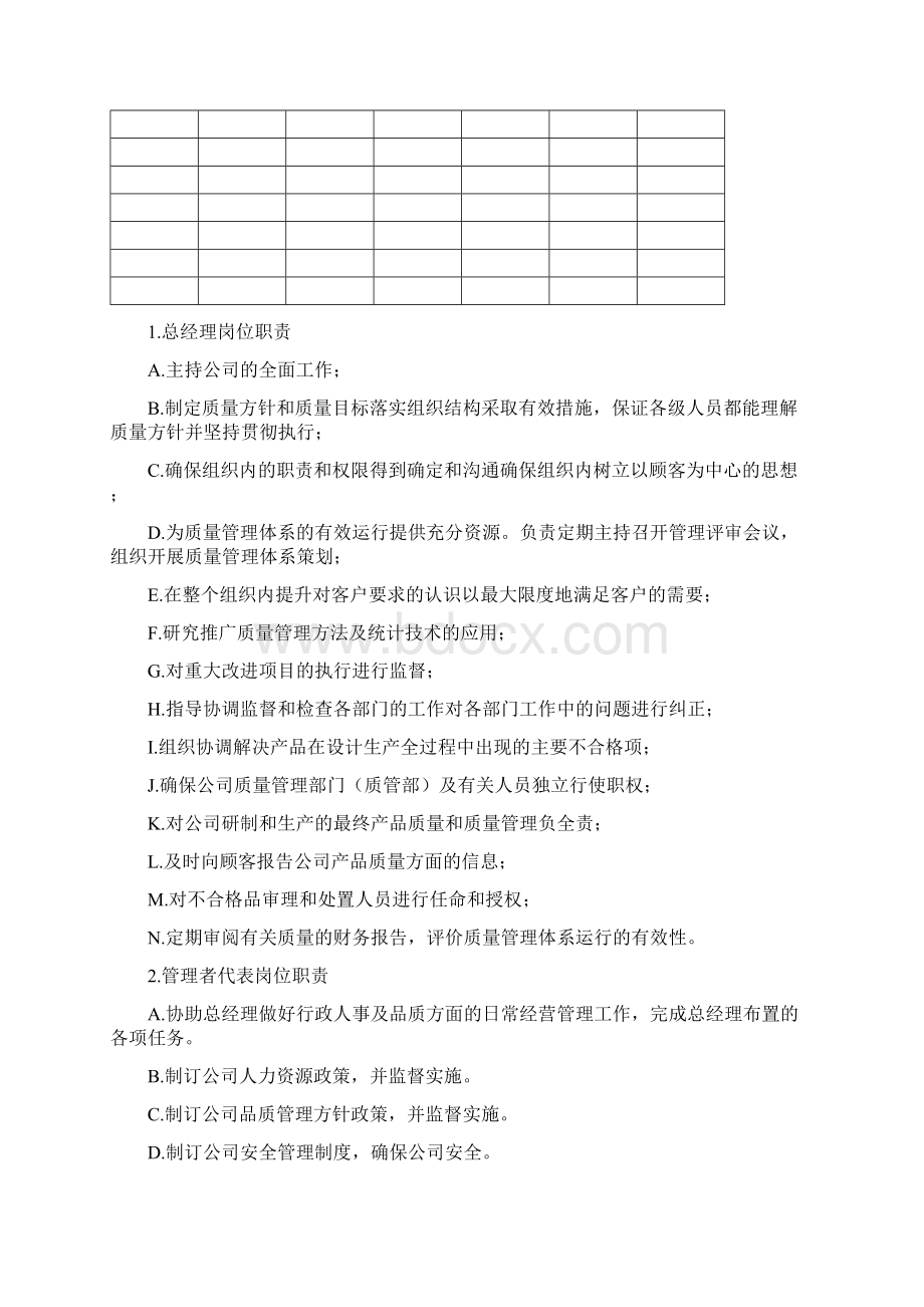 岗位职责汇编Word下载.docx_第2页