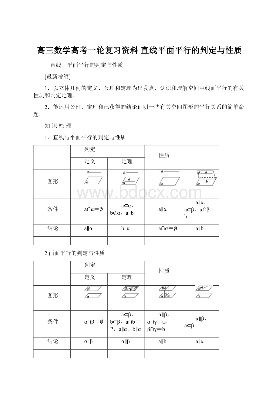 高三数学高考一轮复习资料 直线平面平行的判定与性质Word文件下载.docx