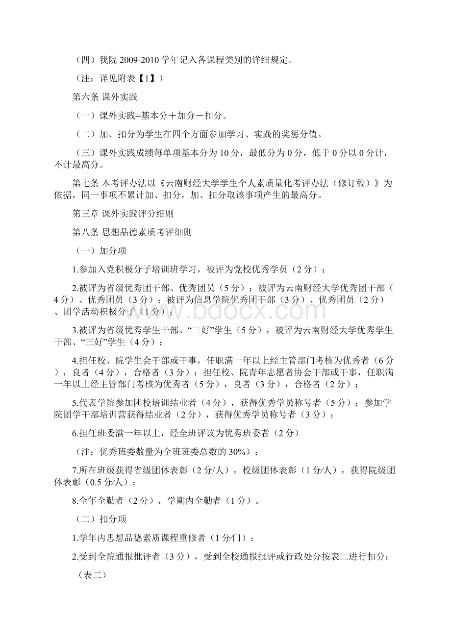 信息学院个人素质量化考评办法修订稿文档格式.docx_第2页