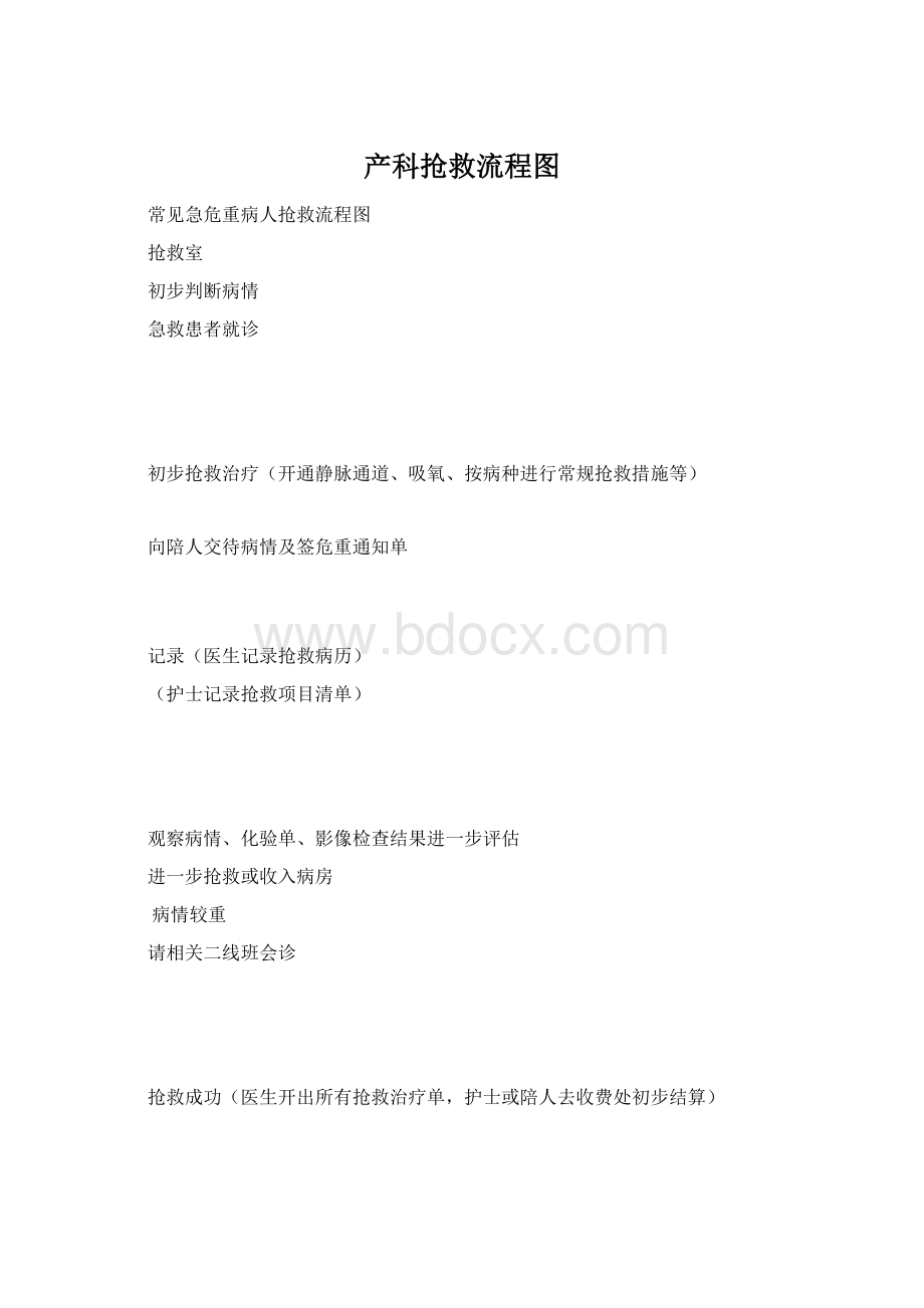 产科抢救流程图.docx