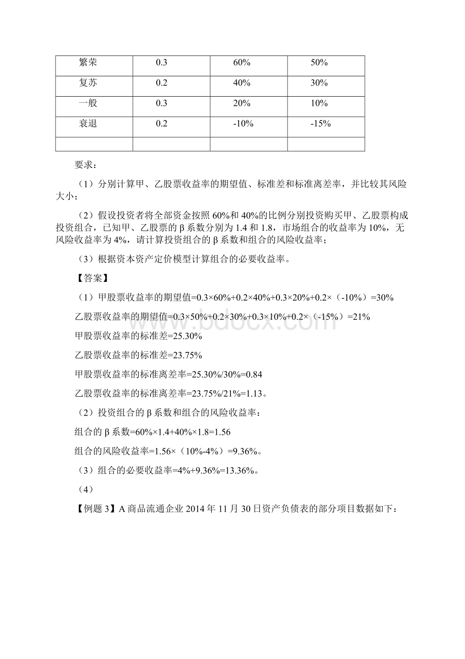 中级财务管理冲刺大题汇总.docx_第2页