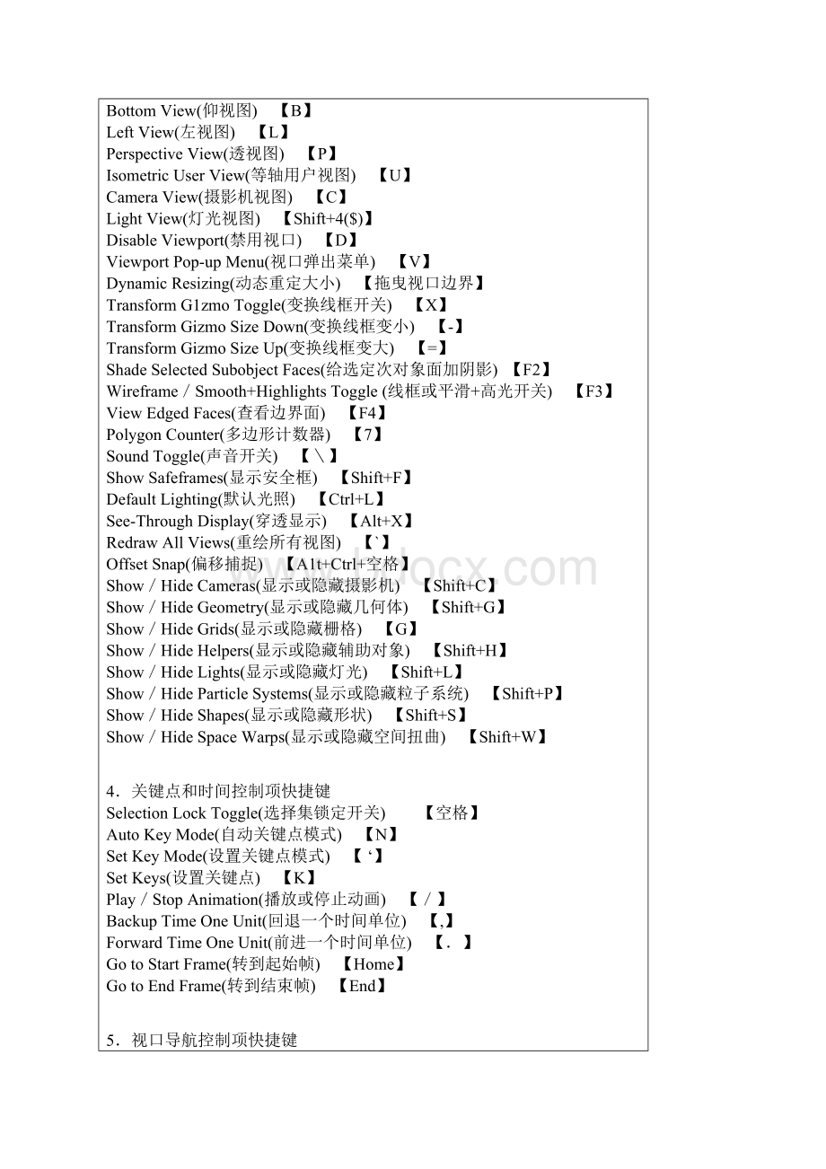 3DMAX快捷键大全文档格式.docx_第3页