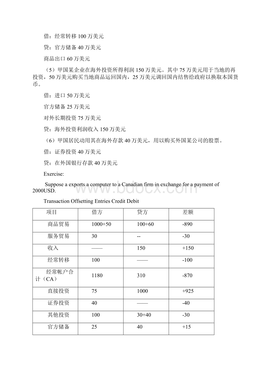 国际金融所有考题范围.docx_第3页