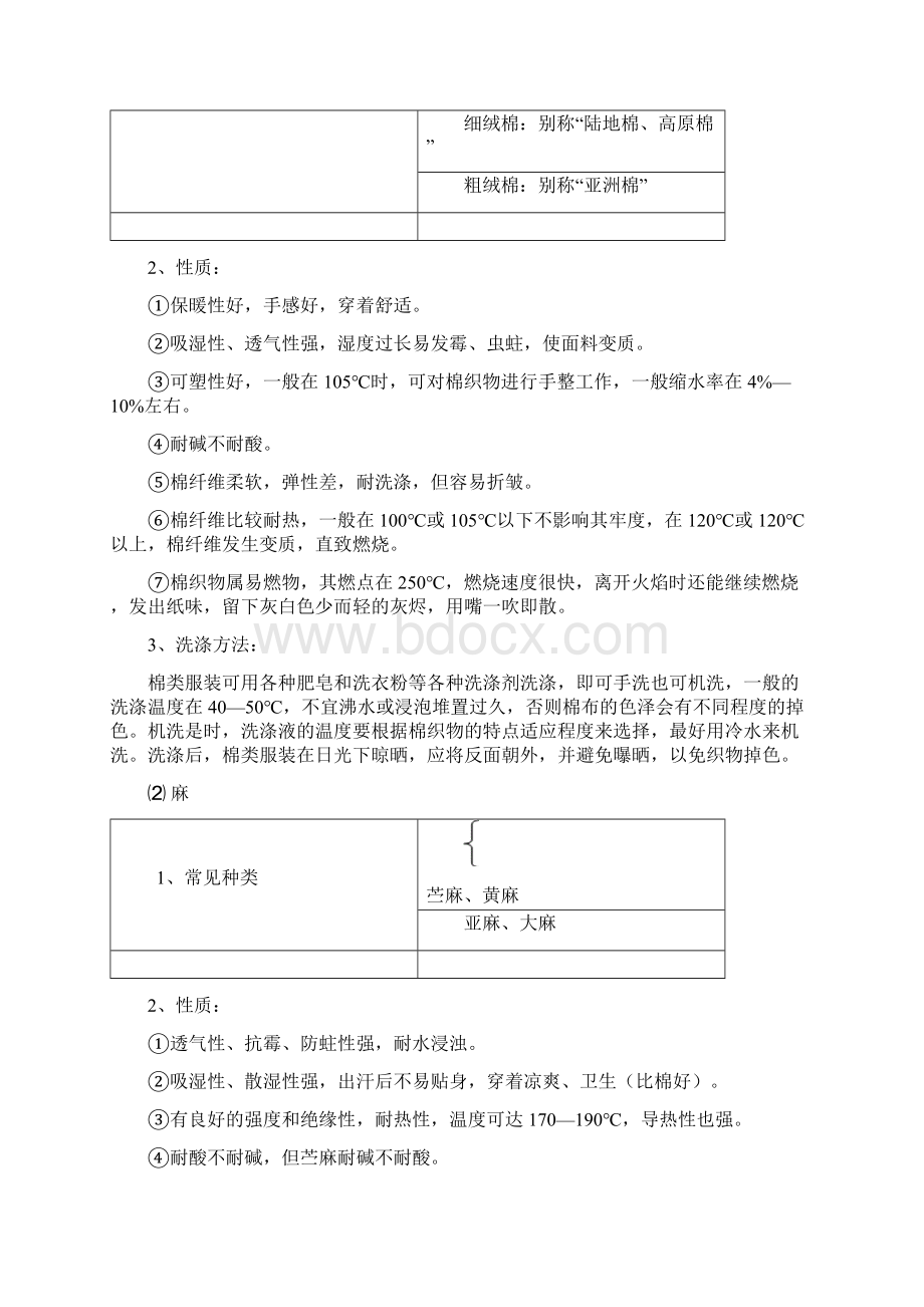 服装面料知识及洗涤保养方式.docx_第2页