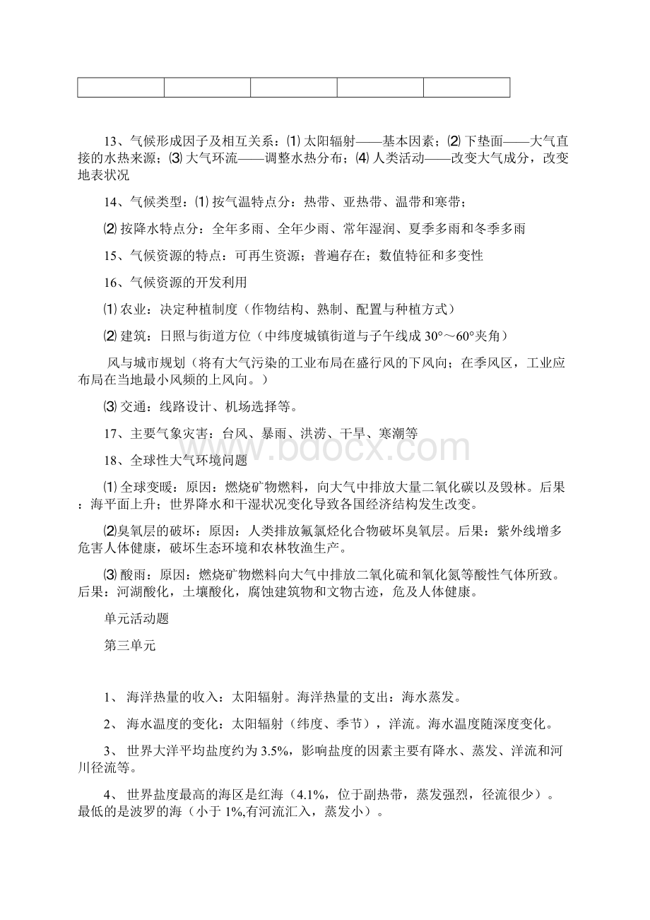 高一地理会考知识提要Word下载.docx_第3页