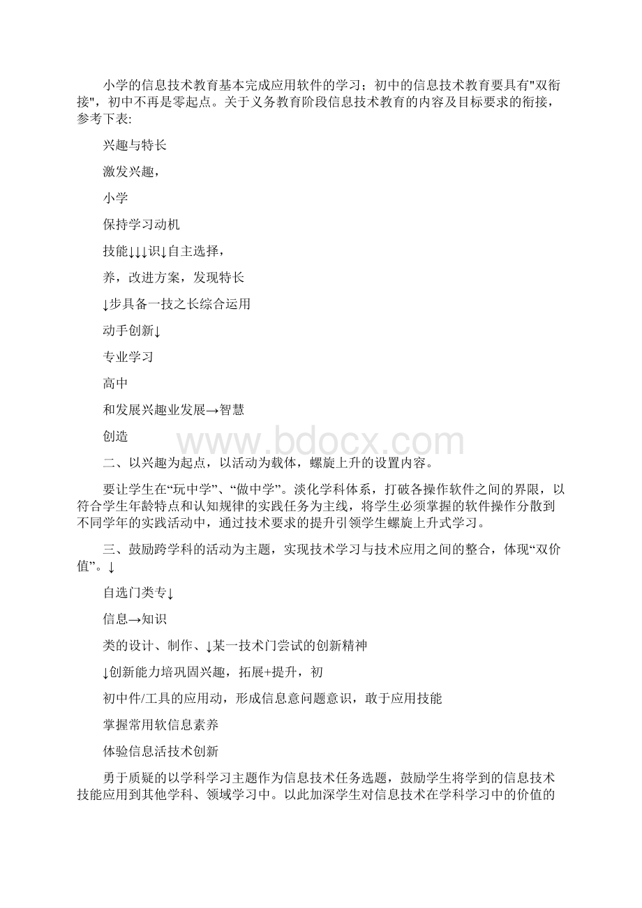 义务教育阶段信息技术课程标准.docx_第2页