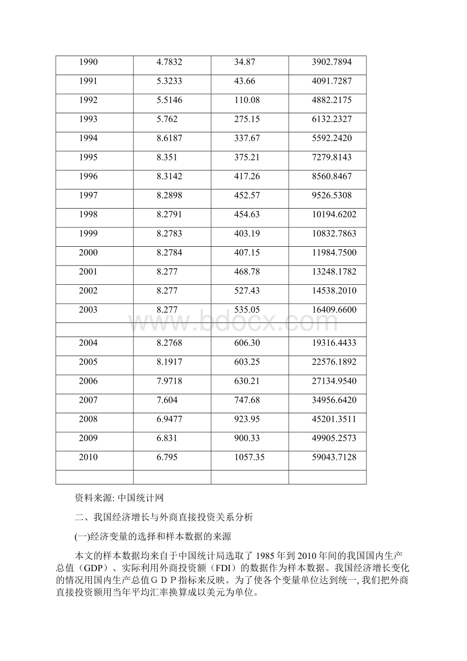 外商直接投资对我国经济影响的研究分析.docx_第3页