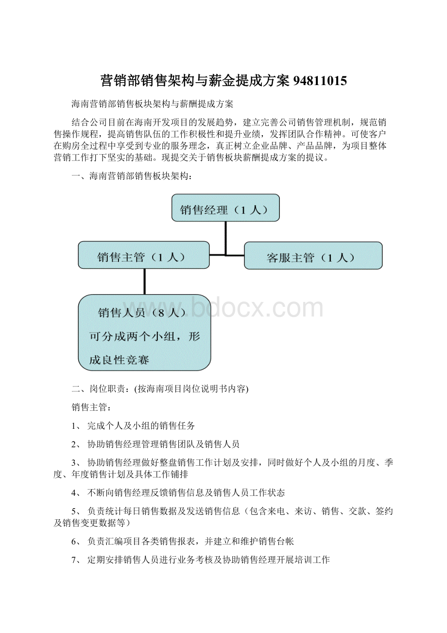 营销部销售架构与薪金提成方案94811015Word文档下载推荐.docx_第1页