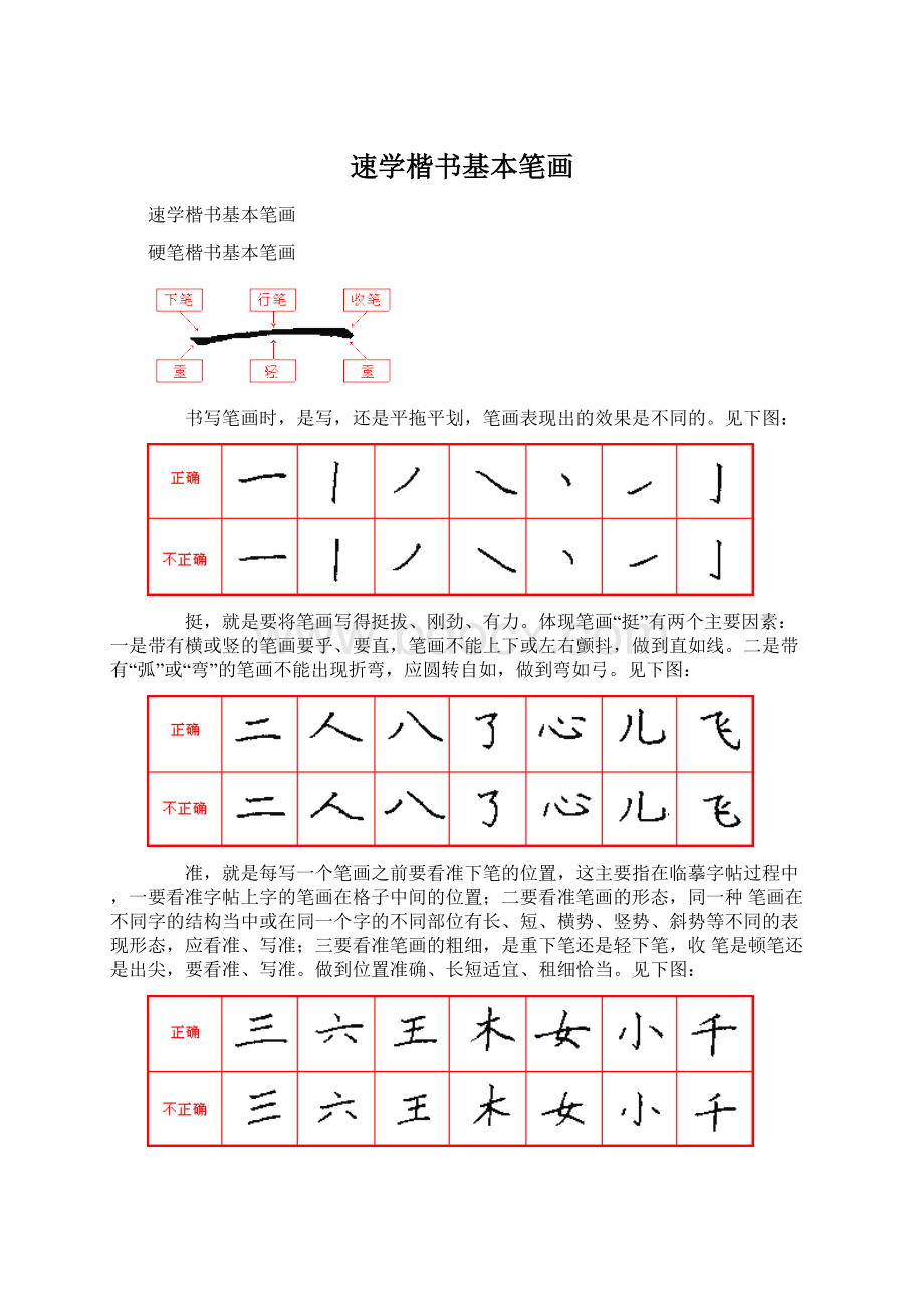 速学楷书基本笔画Word格式.docx_第1页