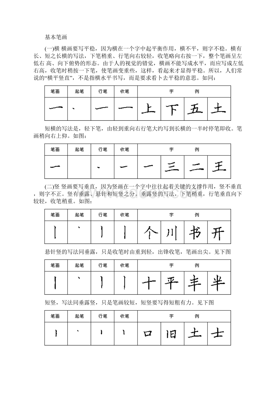 速学楷书基本笔画Word格式.docx_第2页