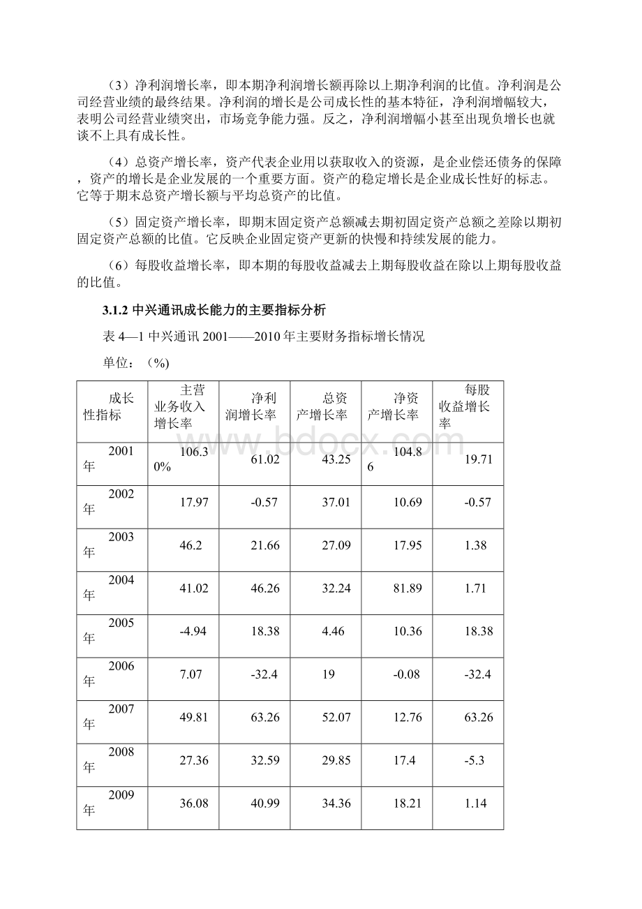 中兴通讯财务分析.docx_第3页