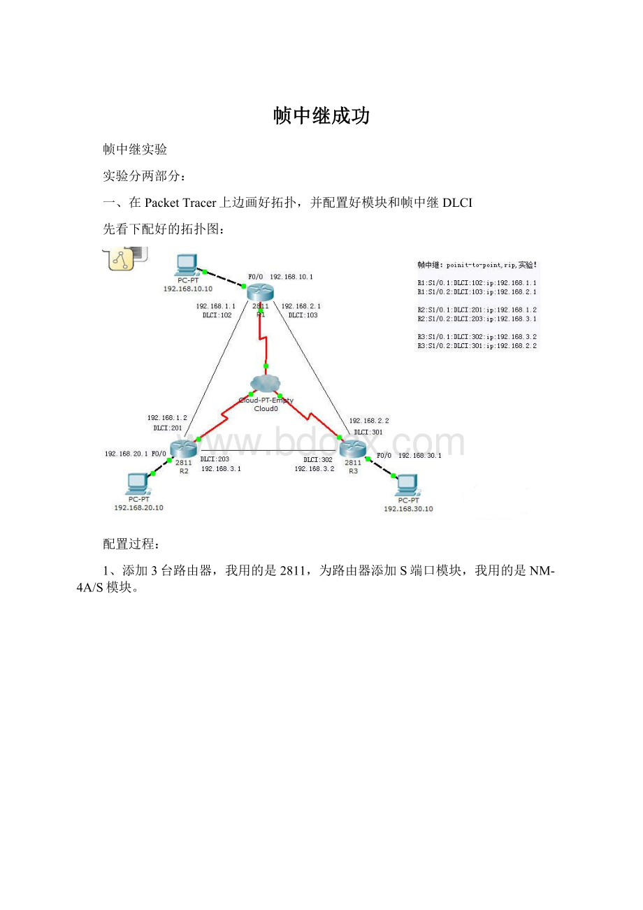 帧中继成功Word下载.docx