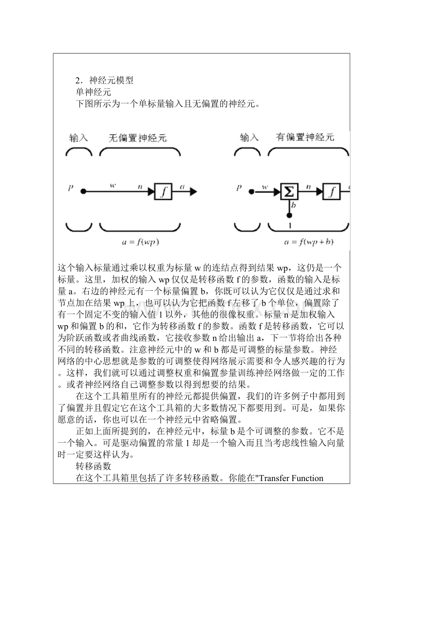 Matlab的神经网络工具箱实用指南.docx_第3页