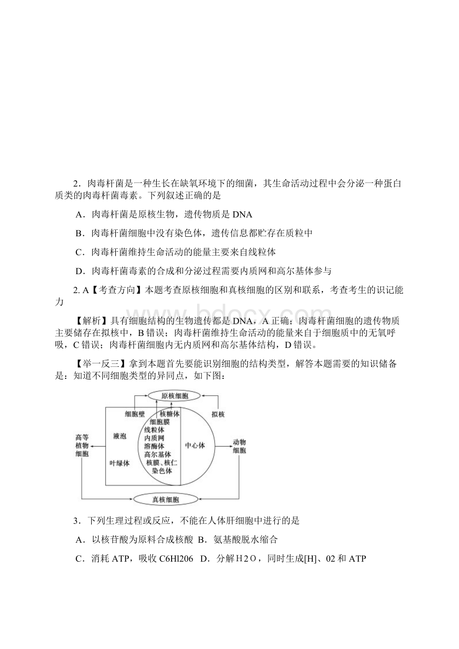 1772 高三生物学年度苏锡常镇四市高三教学情况调研二生物试题Word下载.docx_第2页