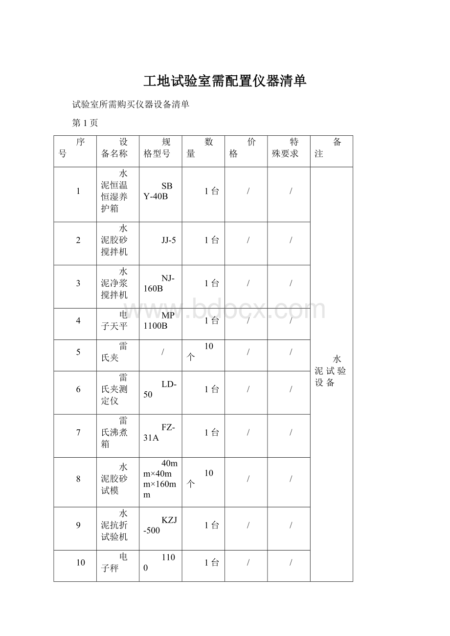 工地试验室需配置仪器清单Word格式文档下载.docx_第1页