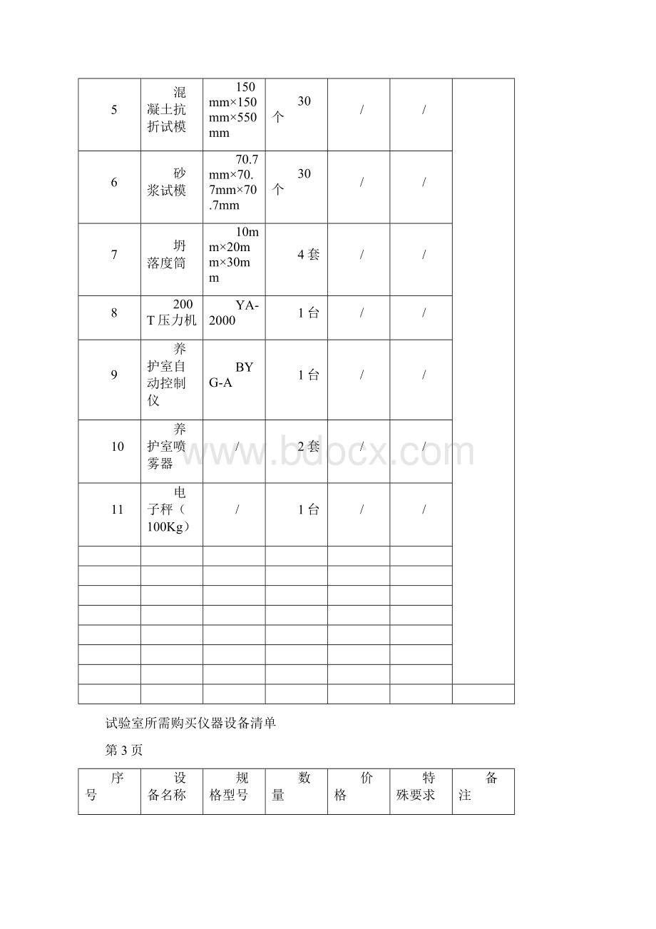 工地试验室需配置仪器清单Word格式文档下载.docx_第3页