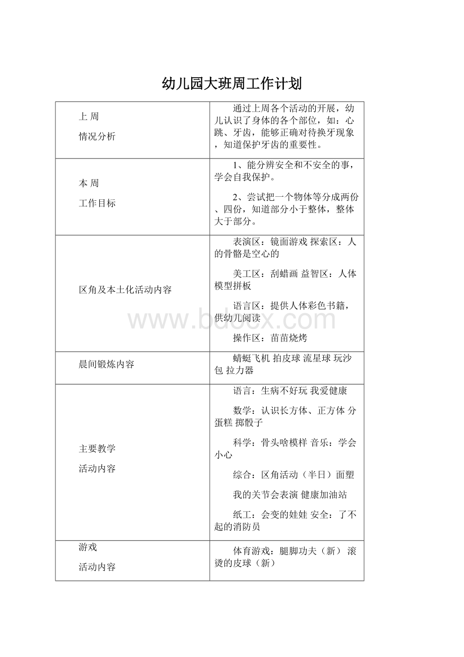 幼儿园大班周工作计划.docx_第1页