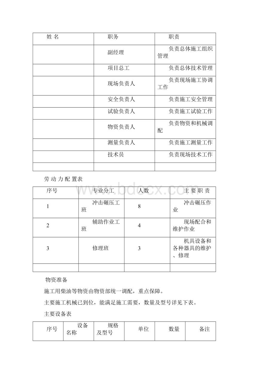 高填方冲击碾压专项方案.docx_第3页