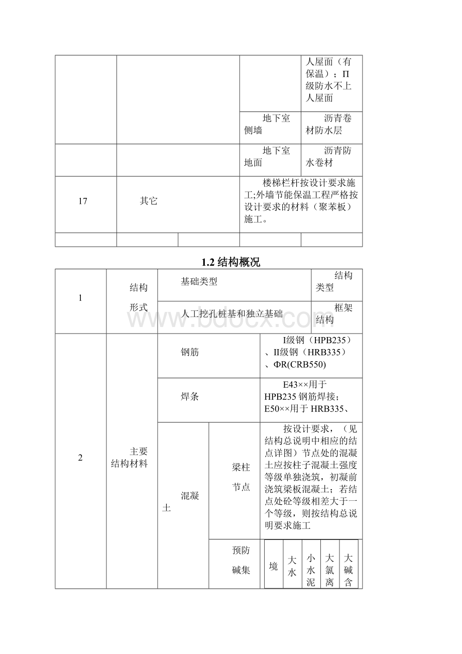 施工安全措施计划及方案文档格式.docx_第3页