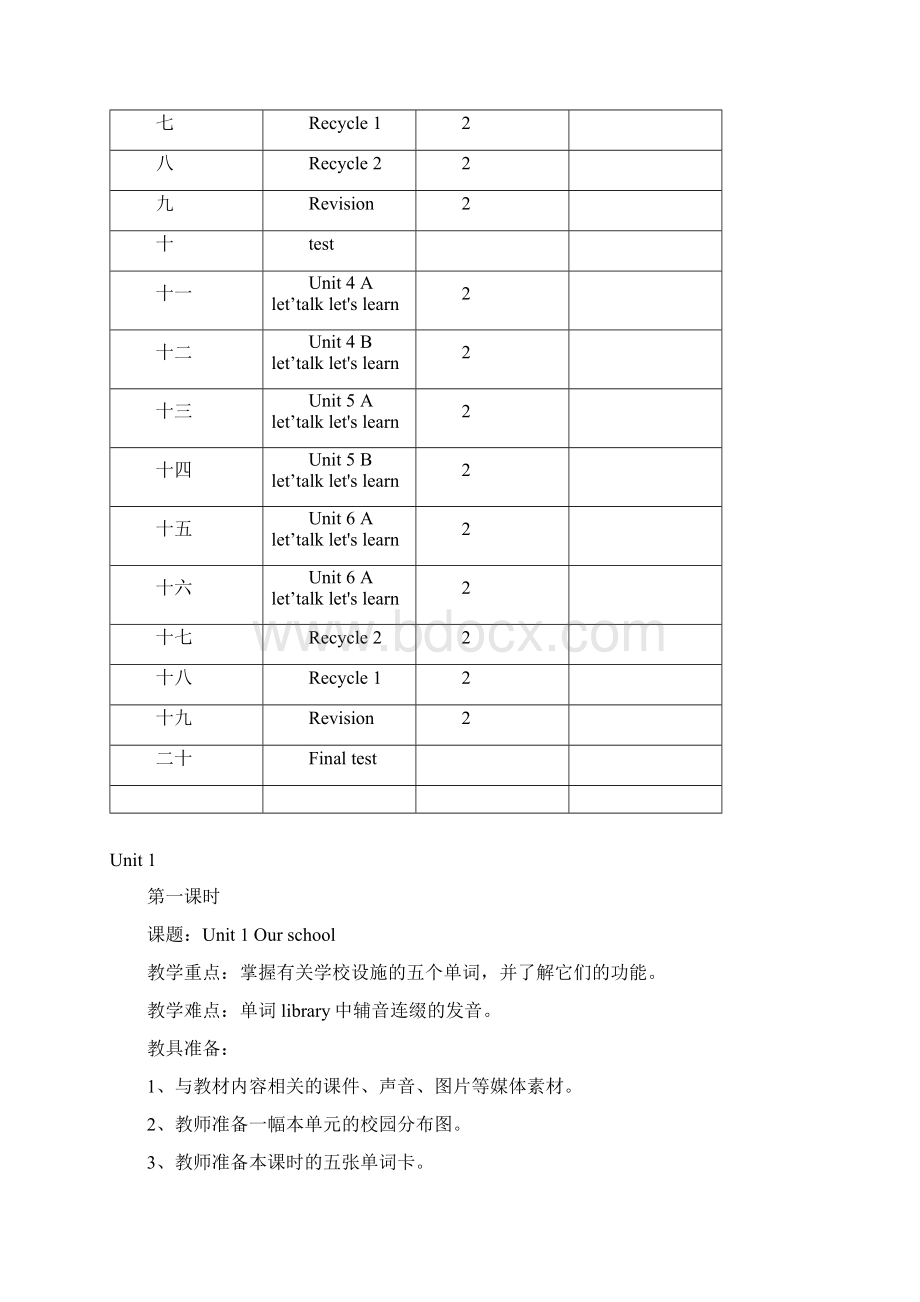 精品小学四年级英语下册教案.docx_第3页