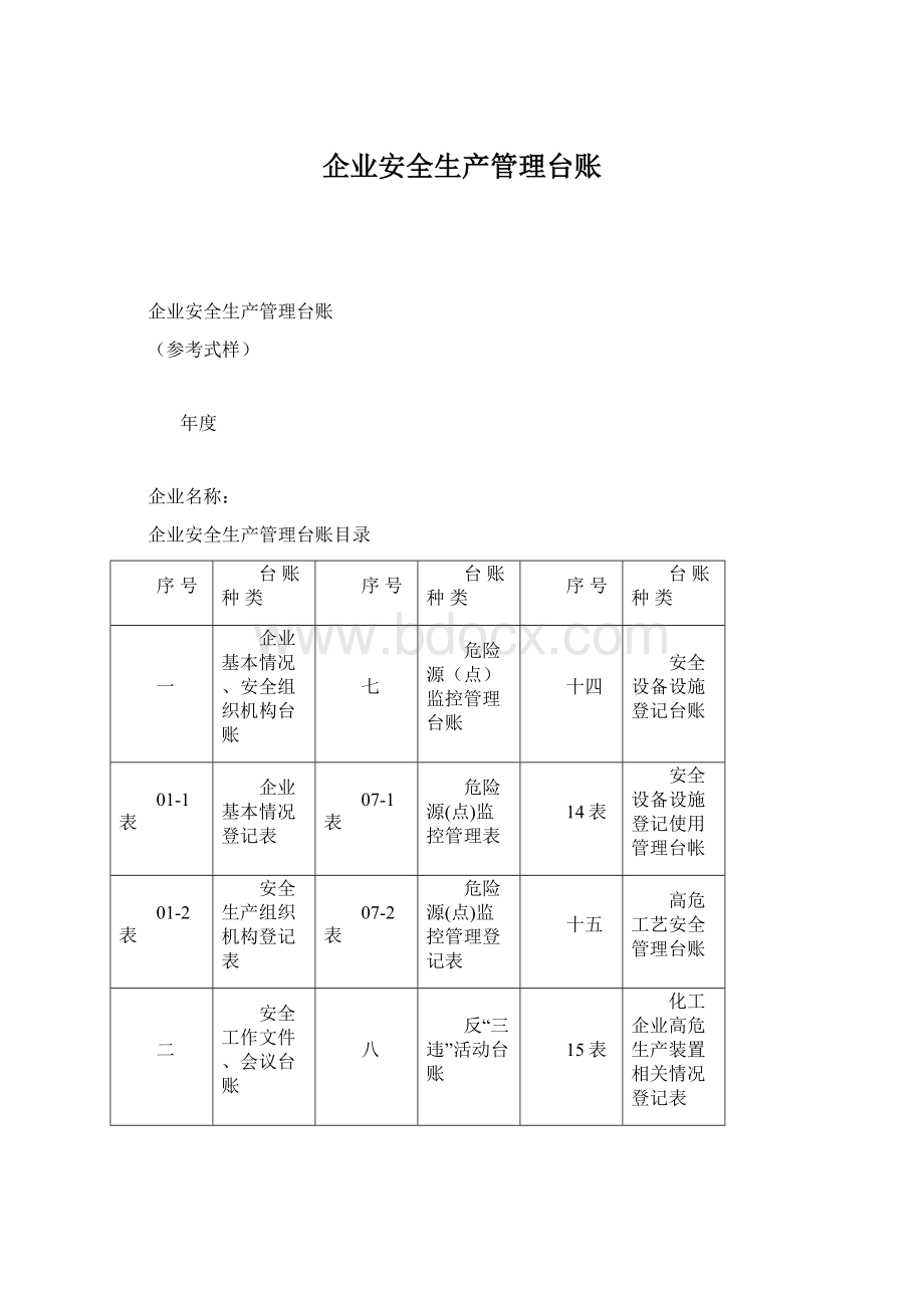 企业安全生产管理台账Word文件下载.docx_第1页