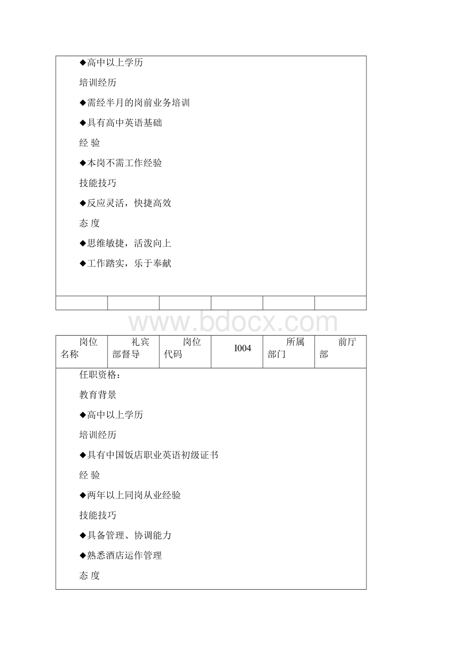 前厅部任职要求Word下载.docx_第3页