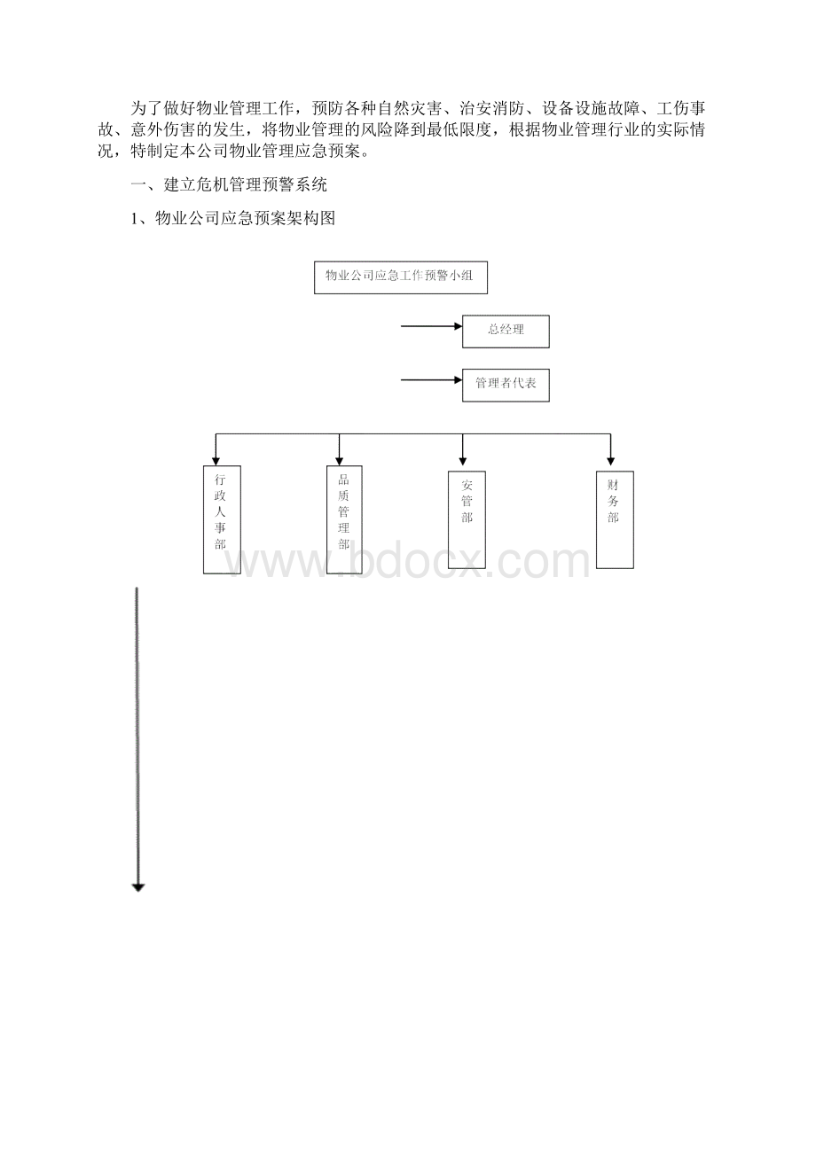 物业管理服务应急预案.docx_第3页