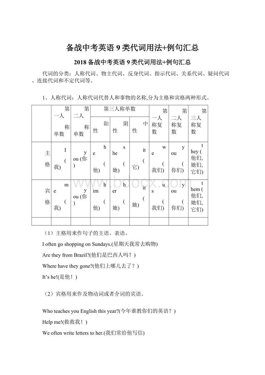 备战中考英语9类代词用法+例句汇总Word格式.docx