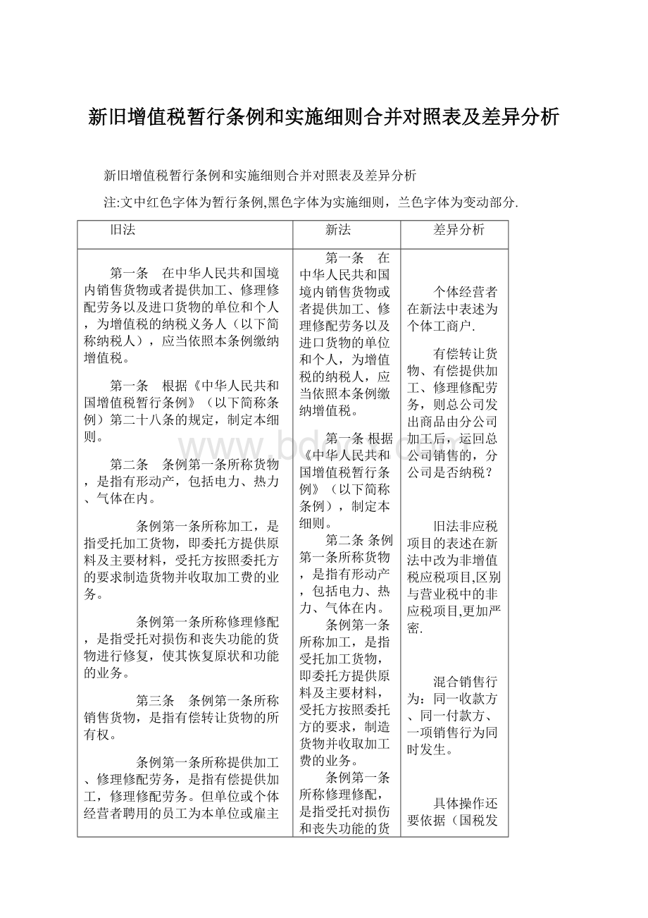 新旧增值税暂行条例和实施细则合并对照表及差异分析.docx