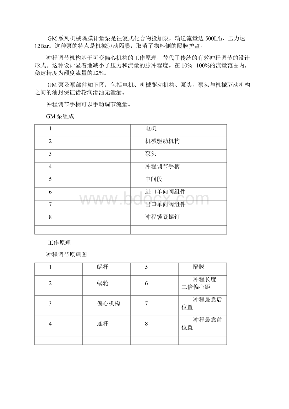 米顿罗计量泵检修规程完结版Word下载.docx_第3页