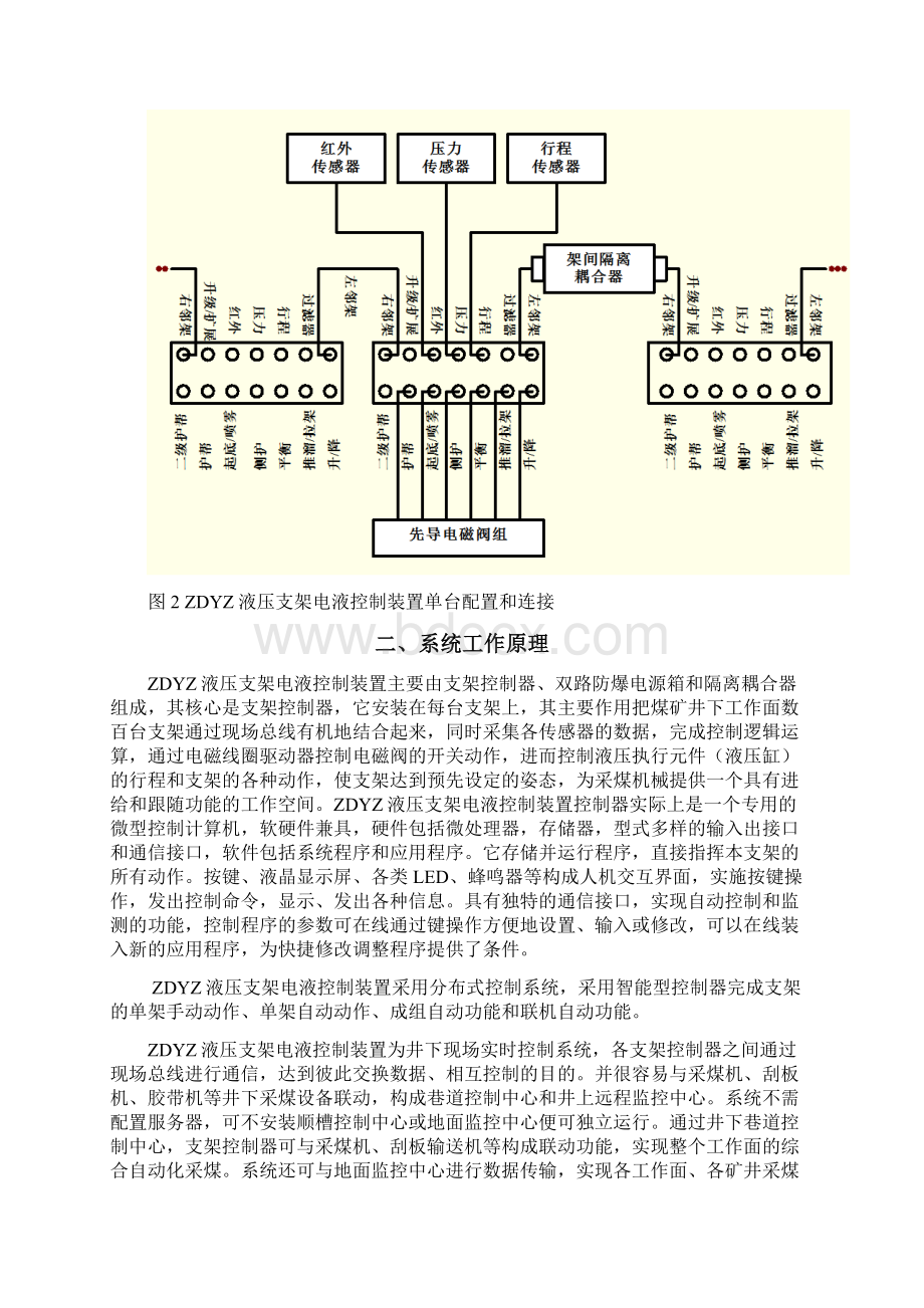 ZDYZ液压支架电液控制装置操作使用说明书AWord文件下载.docx_第3页