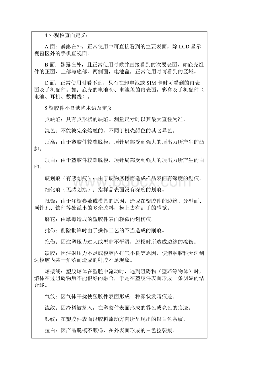 塑胶件检验和验证标准文档格式.docx_第3页