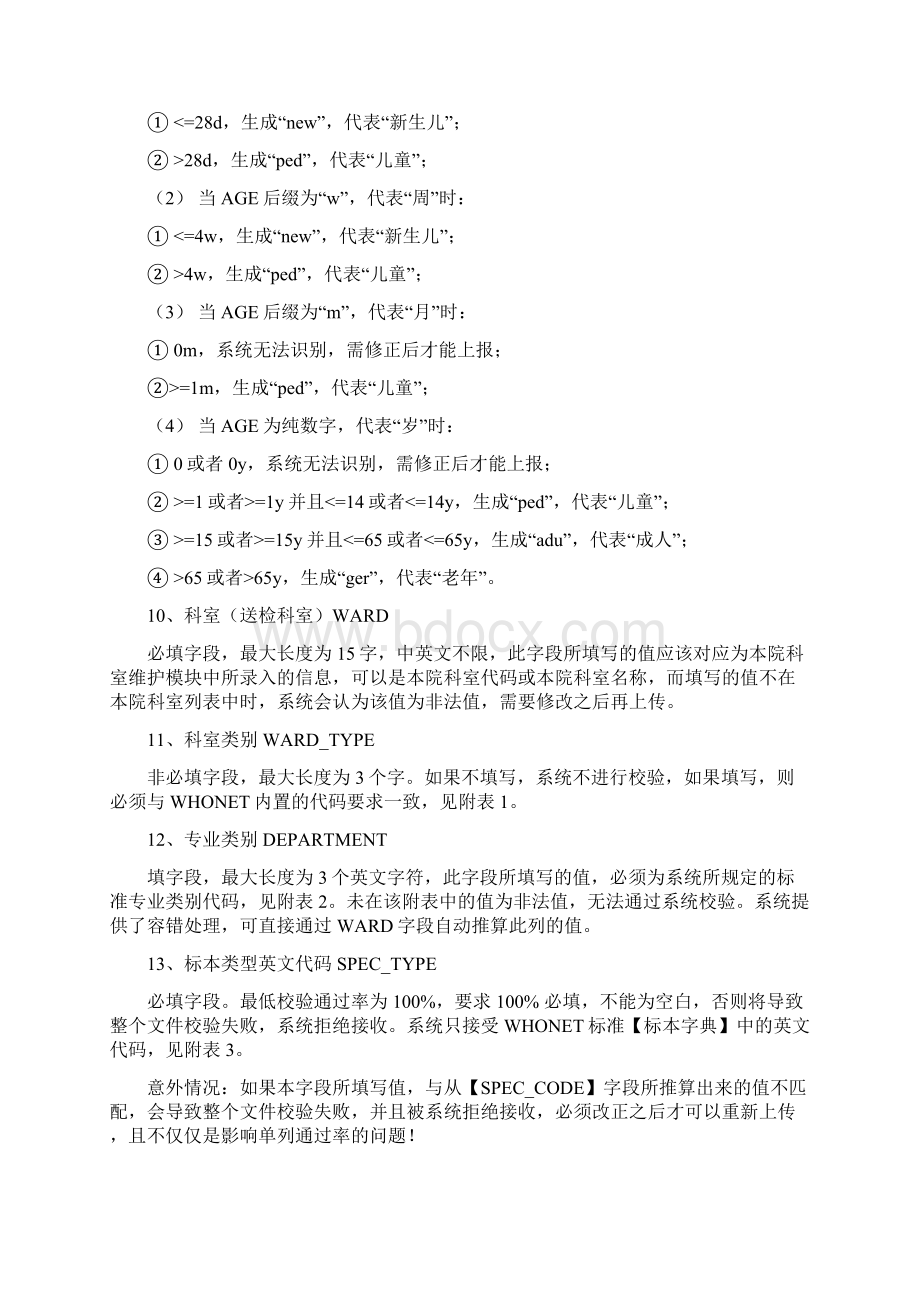 全国细菌耐药监测网上传数据标准V601Word下载.docx_第3页