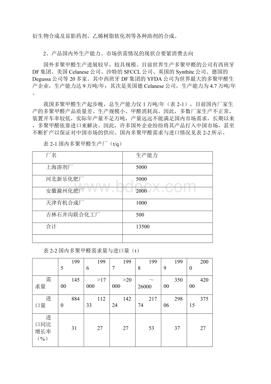 化工项目策划商业计划书样本.docx_第2页