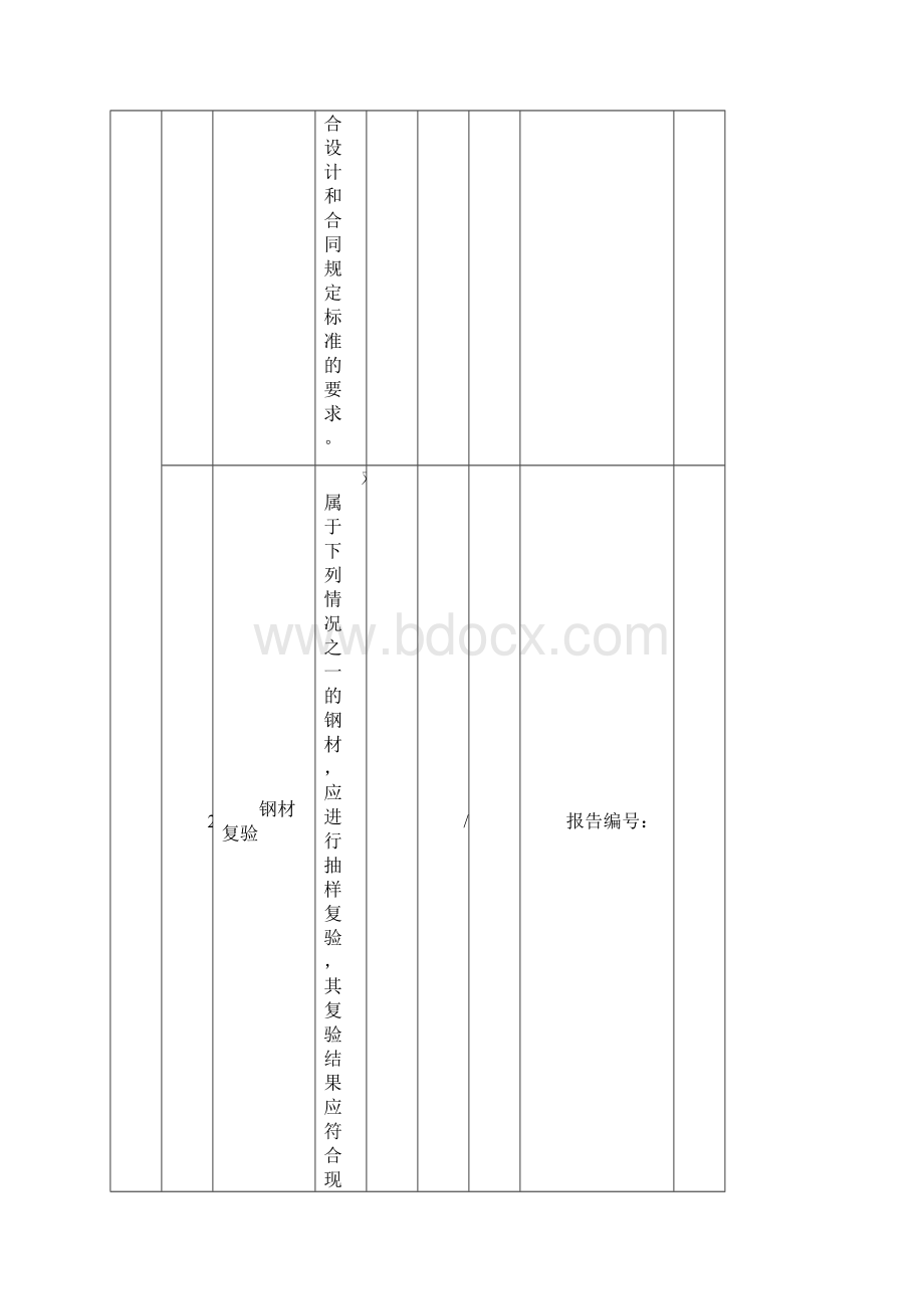 江苏省新版钢结构工程验收检验批整理版.docx_第3页