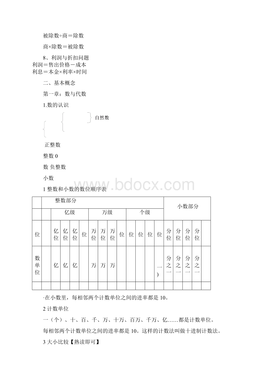 北京版小学六年级数学知识点汇总.docx_第2页