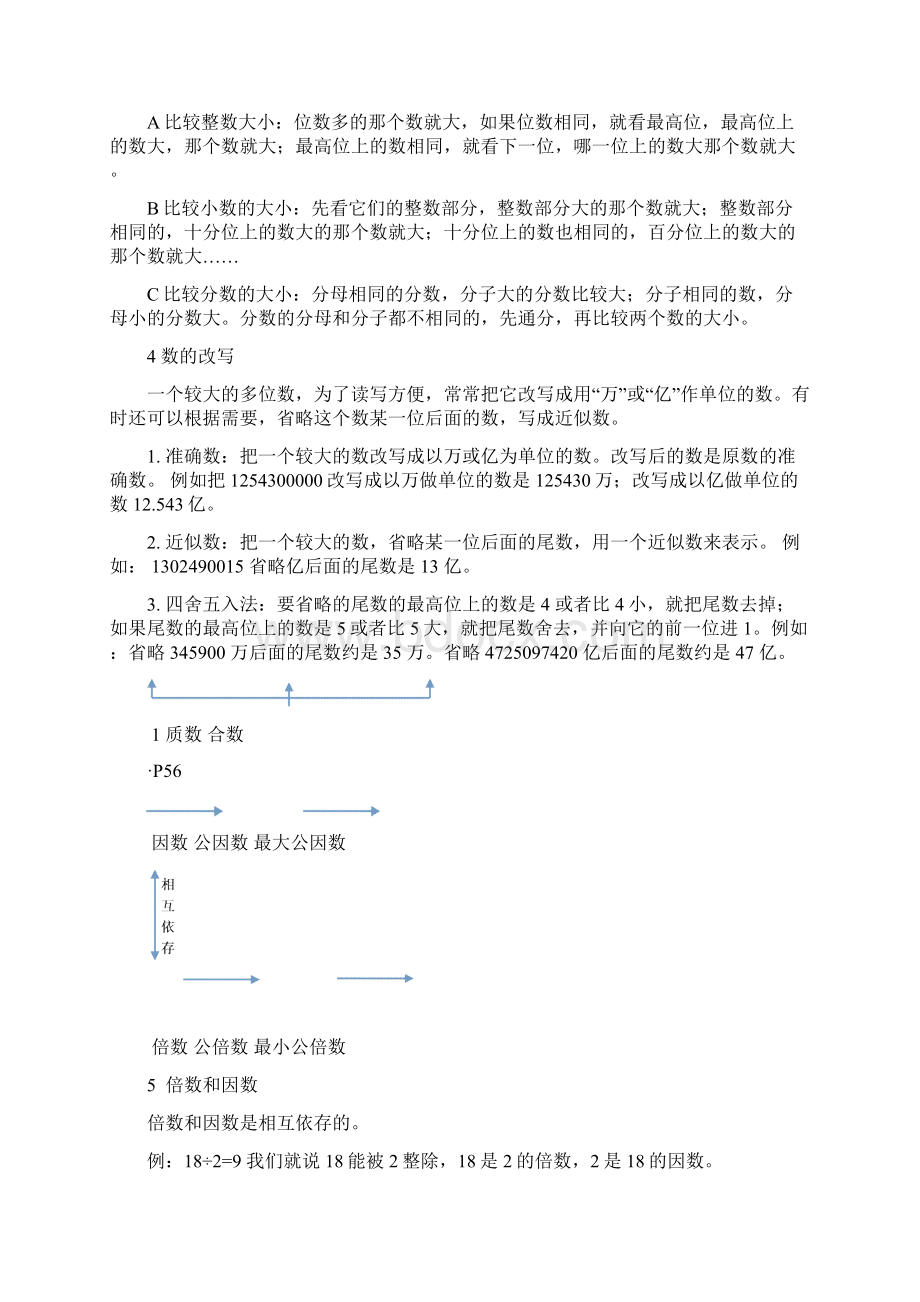 北京版小学六年级数学知识点汇总.docx_第3页