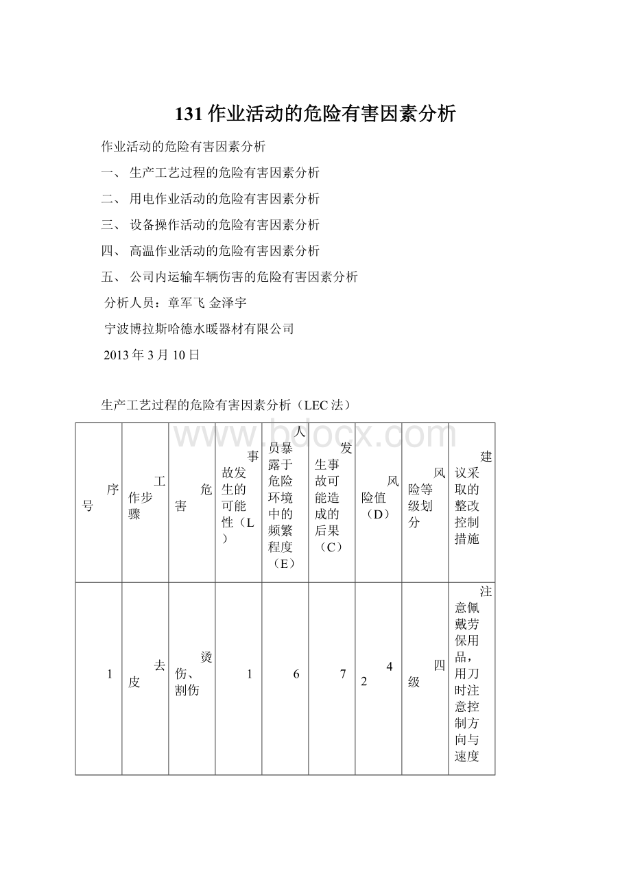 131作业活动的危险有害因素分析Word文件下载.docx_第1页