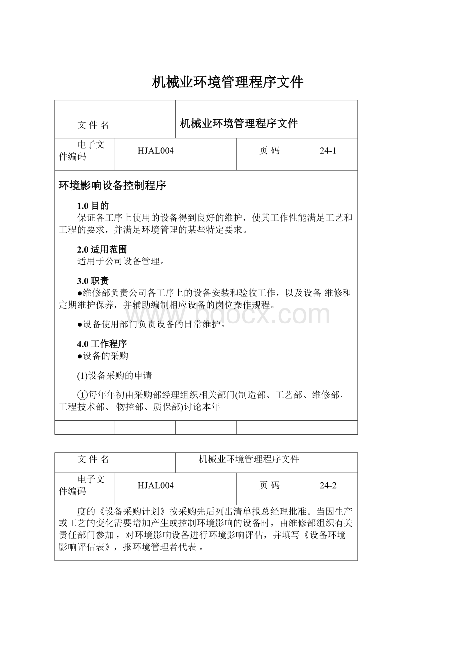 机械业环境管理程序文件.docx_第1页