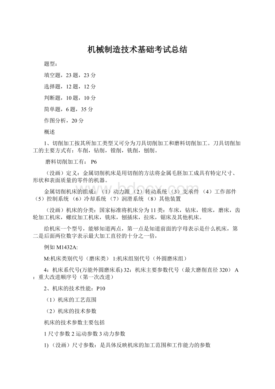 机械制造技术基础考试总结Word格式文档下载.docx_第1页